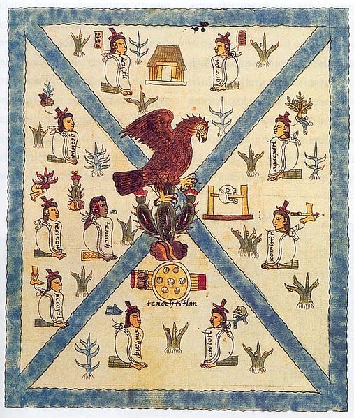 Part of the first page of Codex Mendoza, depicting the founding of Tenochtitlan
