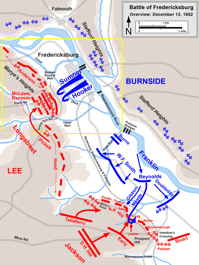 battle of fredericksburg